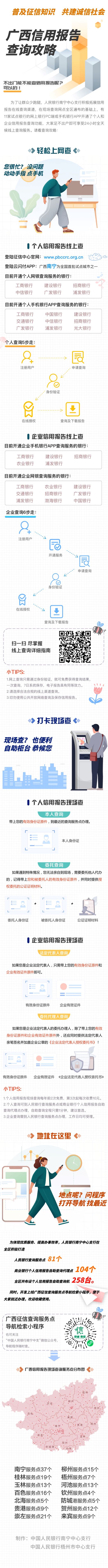广西征信查询攻略4M.jpg