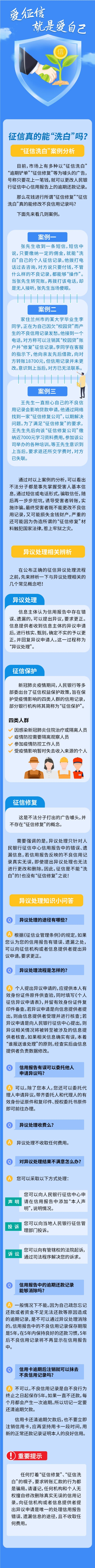 征信真的能“洗白”吗？【使用注明来源：人行征信管理局】.jpg